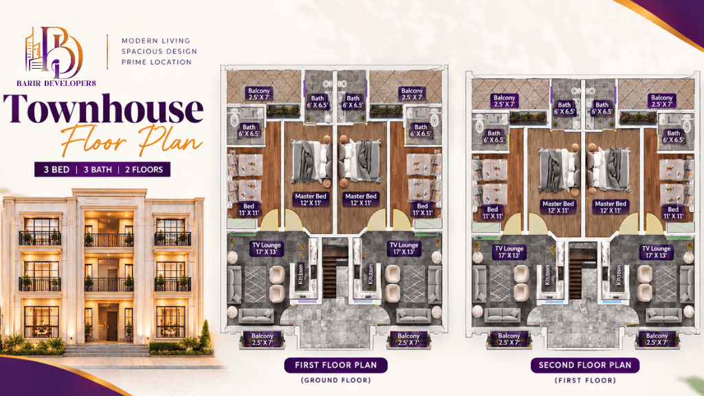 Full townhouse vs floor-wise townhouse unit in Lahore