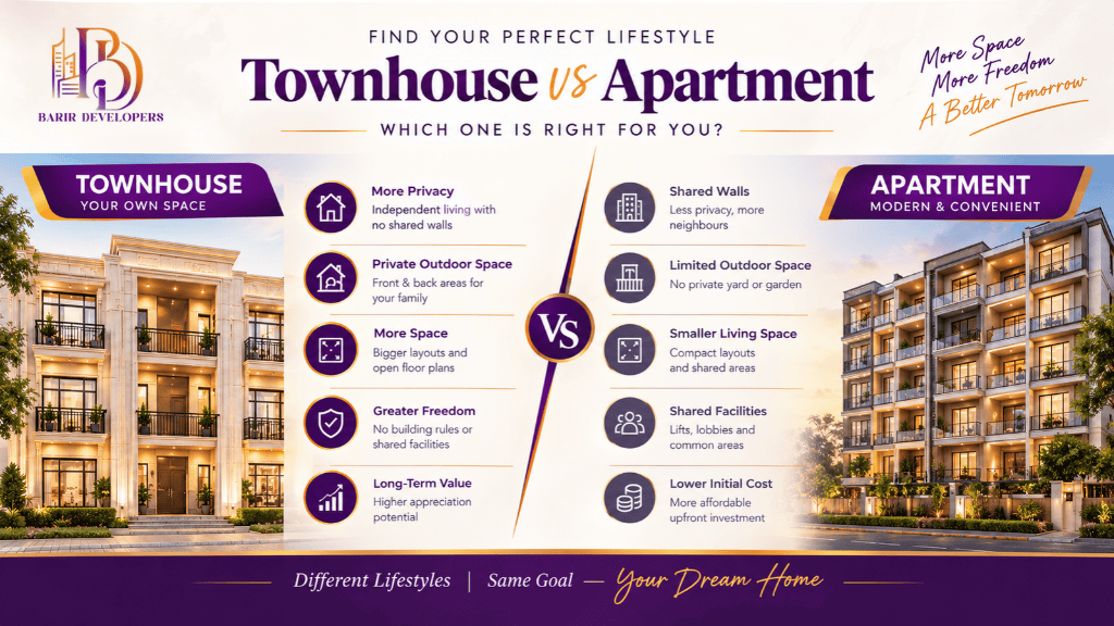 Townhouse vs independent house vs apartment comparison
