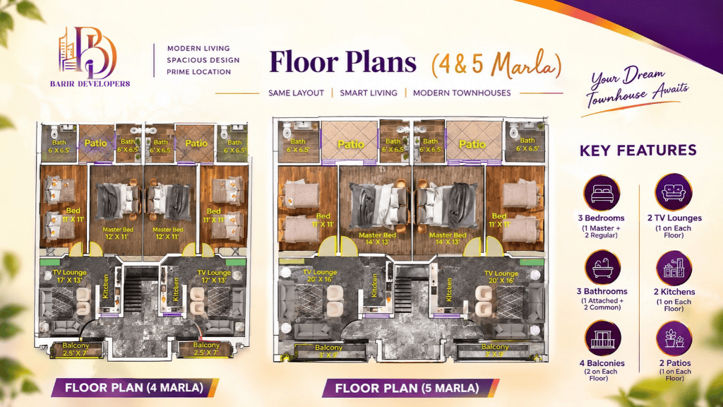 4 Marla townhouse floor plan ground first second floor