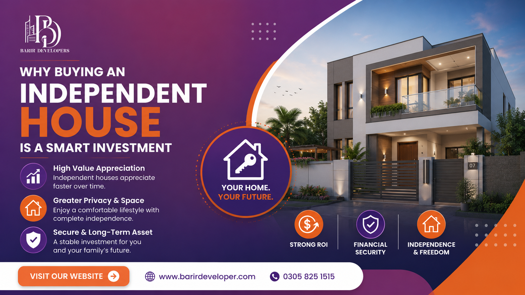 independent house investment Lahore